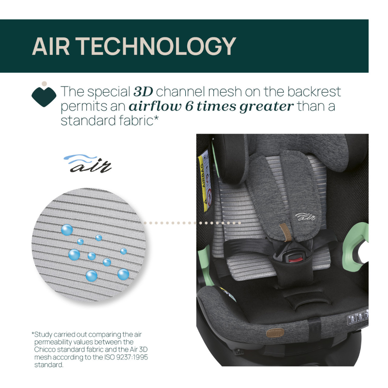 cadeira-auto-be-seat-i-size-air-11