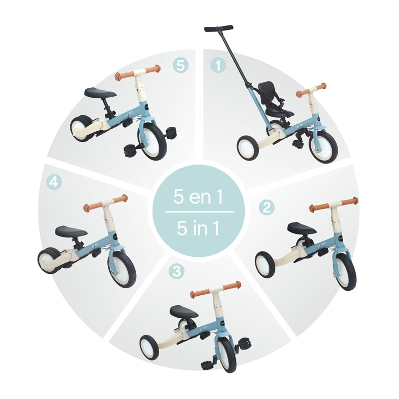 olmitos-multifunçoes-gyro-5-em-1-blue-5