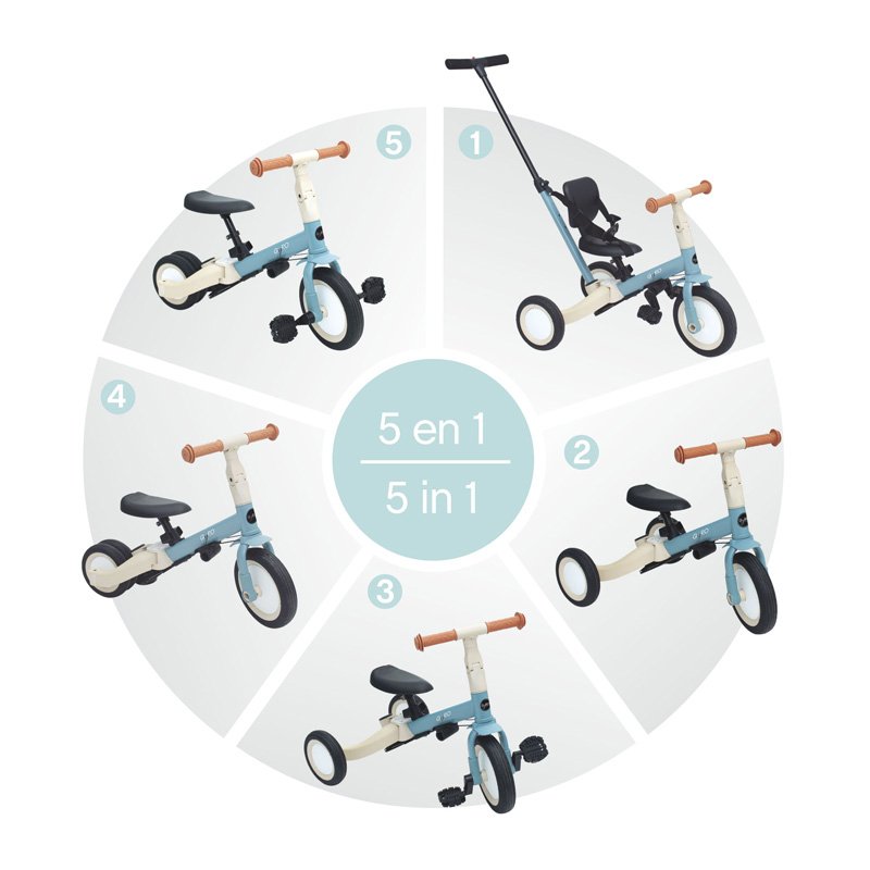 triciclo-multifuncoes-gyro-olmitos-mint