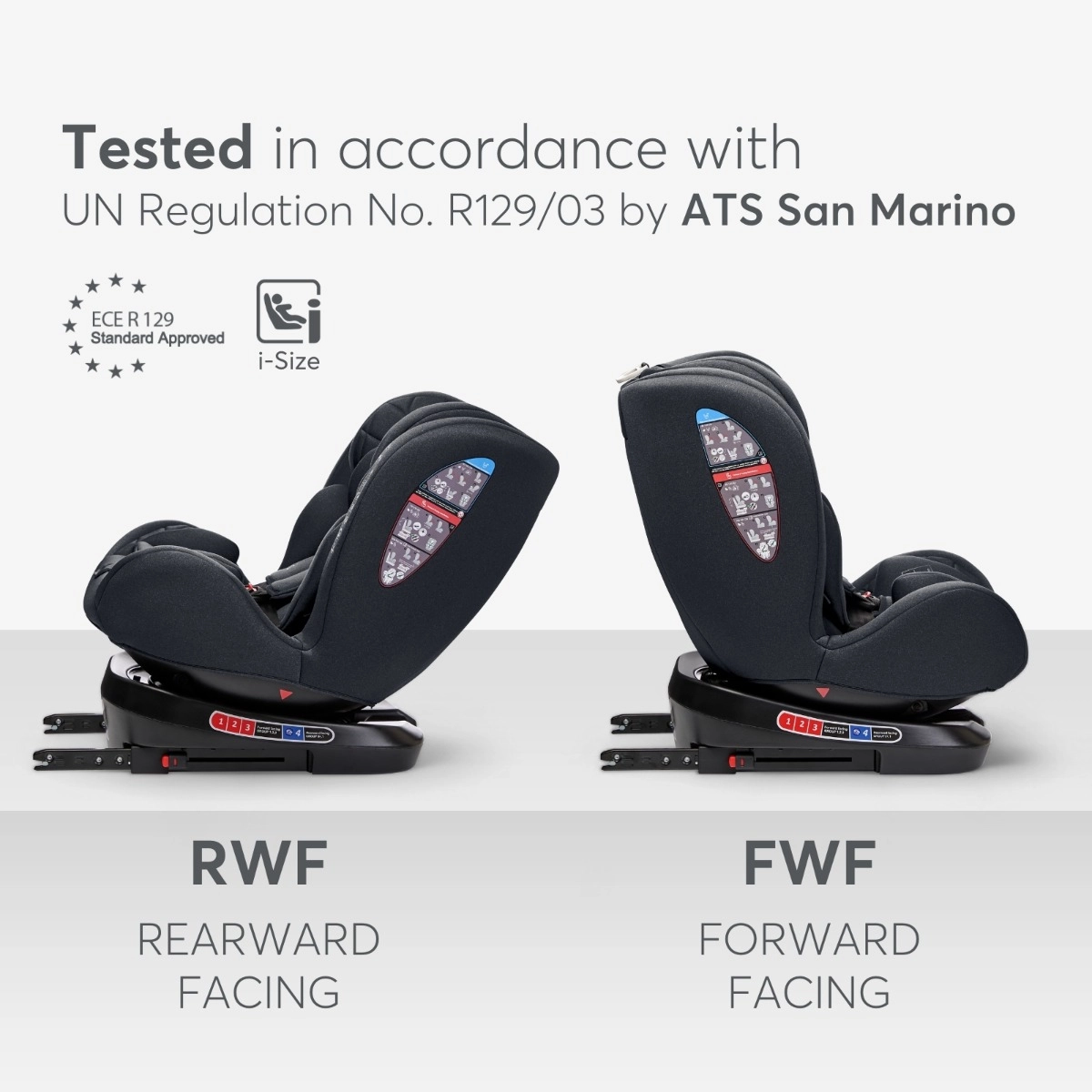 i-tripi-size-40-to-150-cm-com-isofix-4