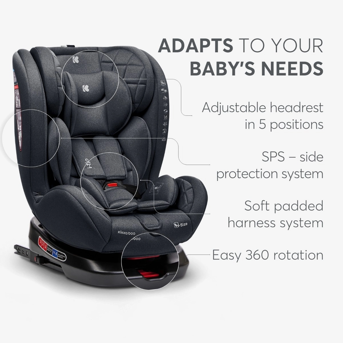 i-tripi-size-40-to-150-cm-com-isofix-5