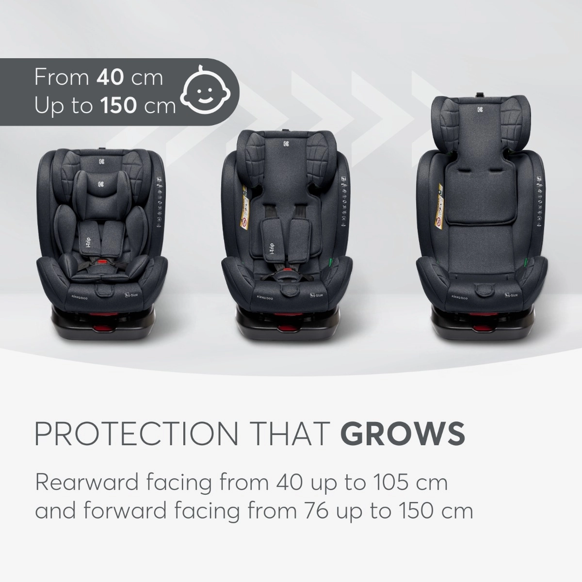 i-tripi-size-40-to-150-cm-com-isofix-7